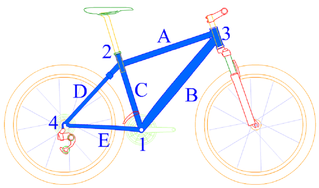 Схематичное изображение велосипеда с пометками