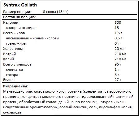 syntrax-goliath-facts